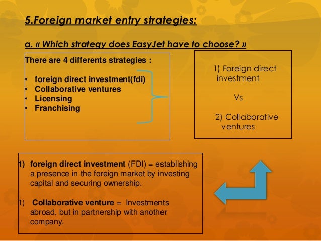 Market entry strategy easy jet in easyjet market segmentation